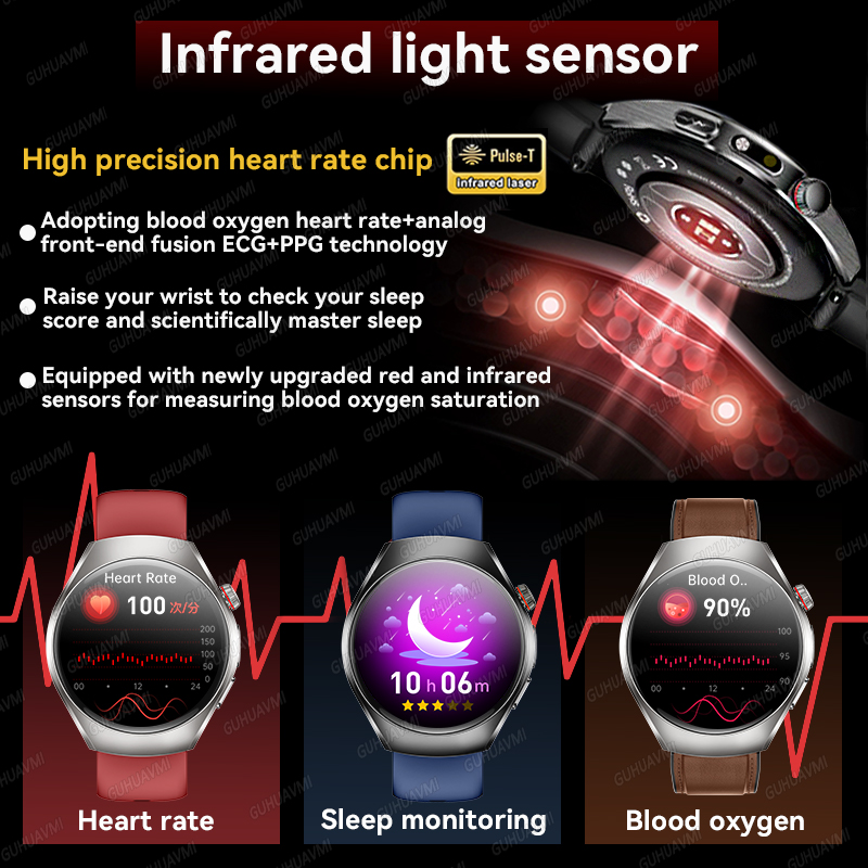 Nuovo marchio 2026 aggiornamen - Smartwatch Watches For Women Branded recensione e prezzo