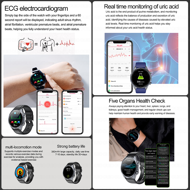 2026 Nuovo Modello Aggiornato  - Smartwatch Watches For Women Branded recensione e prezzo