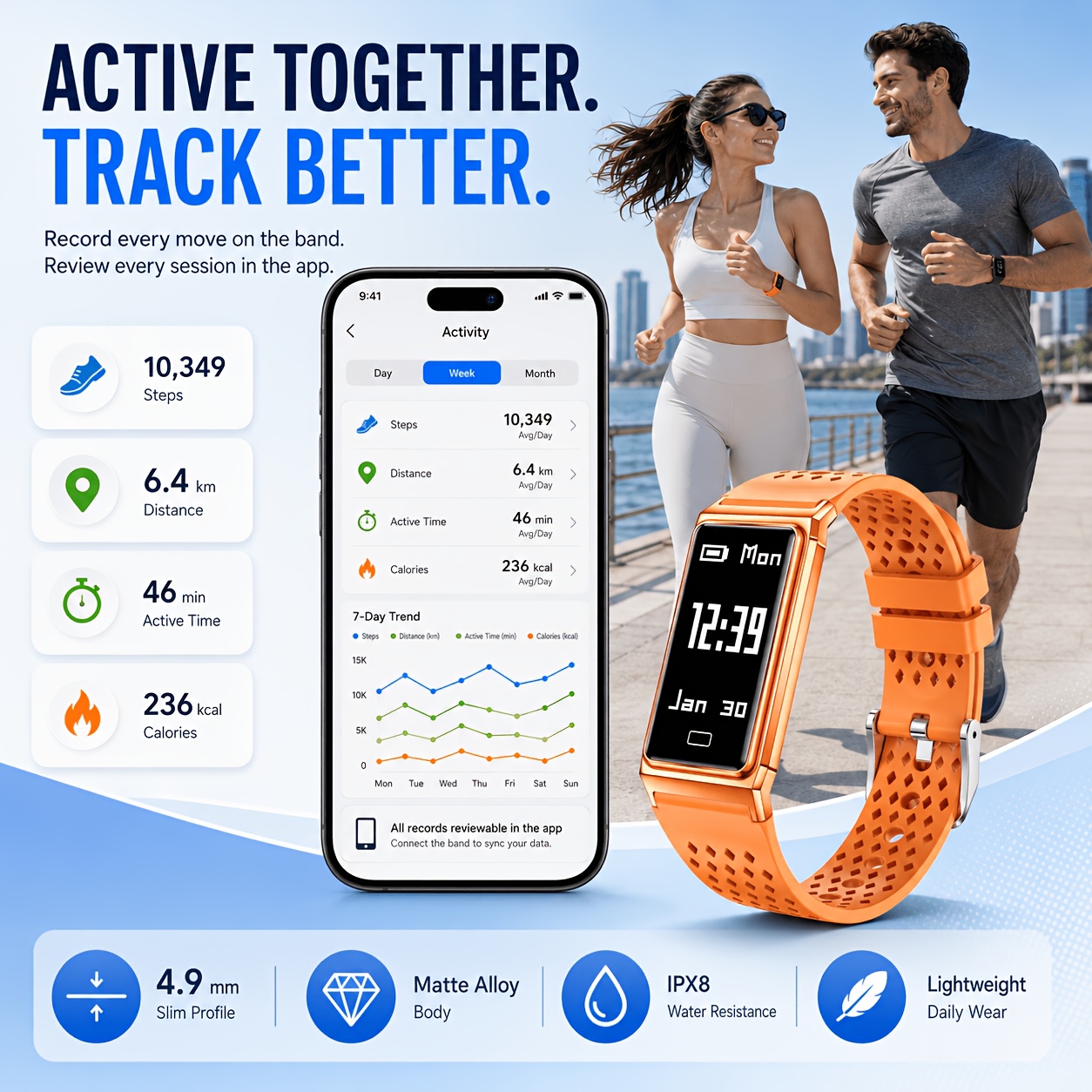Nuovo Smartwatch Ultra-Sottile - Smartwatch Slim Watches For Men recensione e prezzo