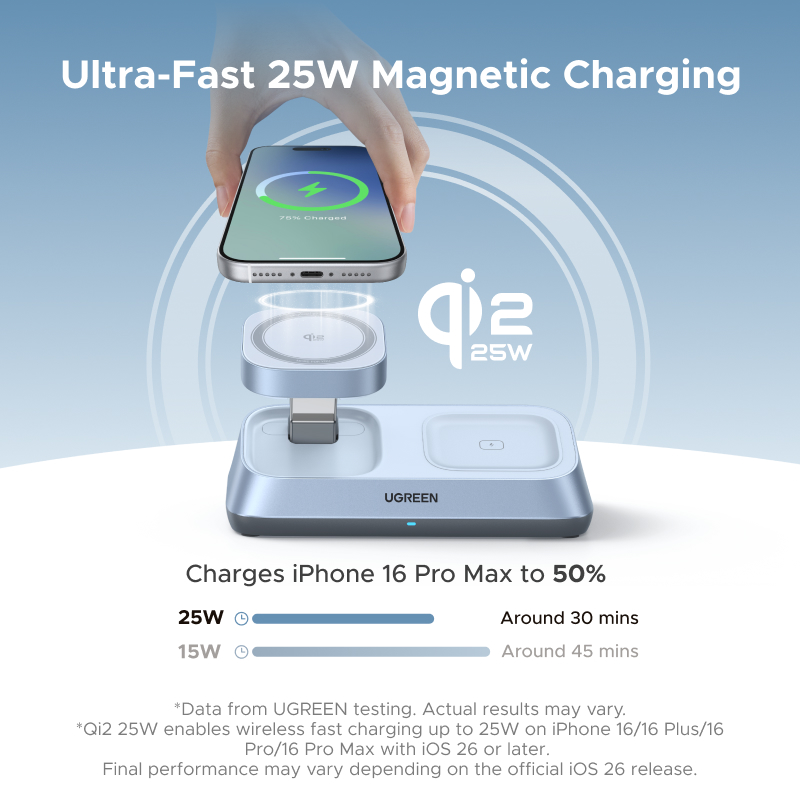 UGREEN Qi2 25W MAX Supporto pe - Smartwatch Apple Watch recensione e prezzo